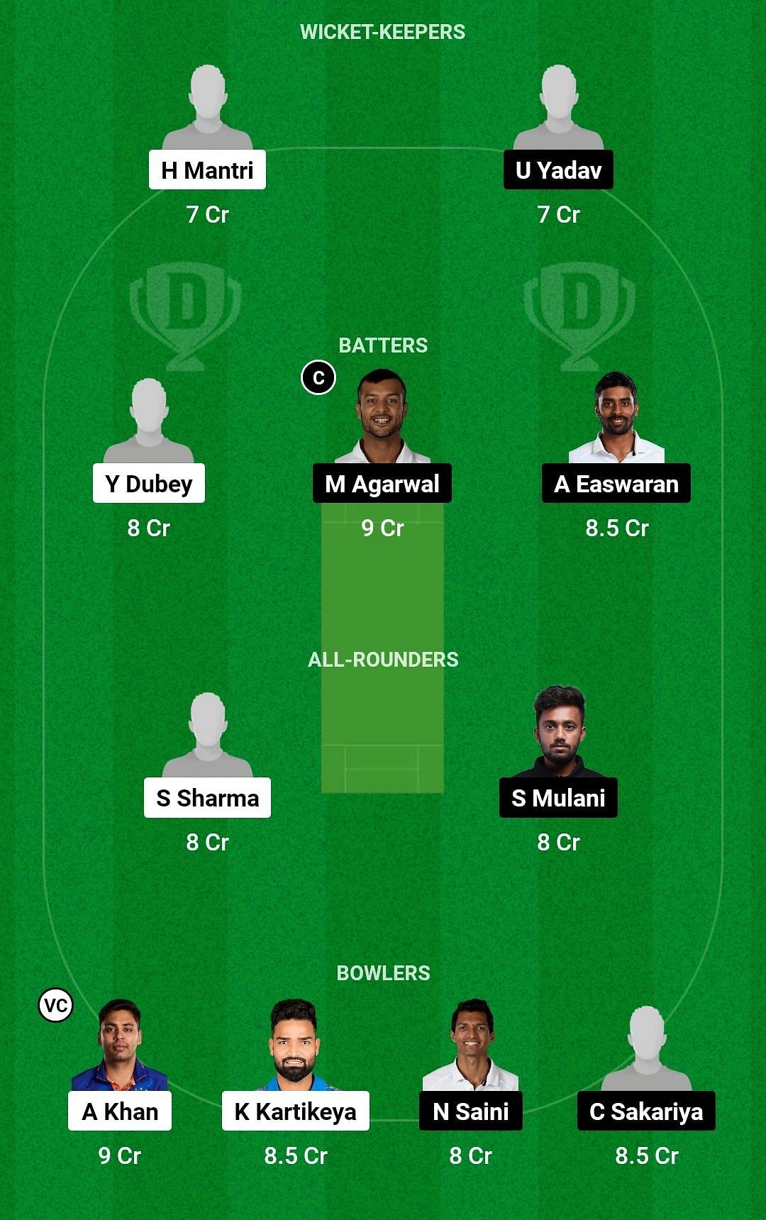 Dream11 Team for Madhya Pradesh vs Rest of India - Irani Cup 2022-23.